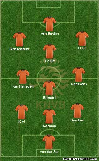 Holland Formation 2011