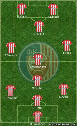 FC Red Star Belgrade Formation 2011