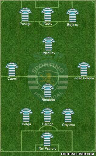 Sporting Clube de Portugal - SAD Formation 2011