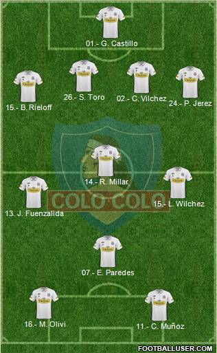 CSD Colo Colo Formation 2011