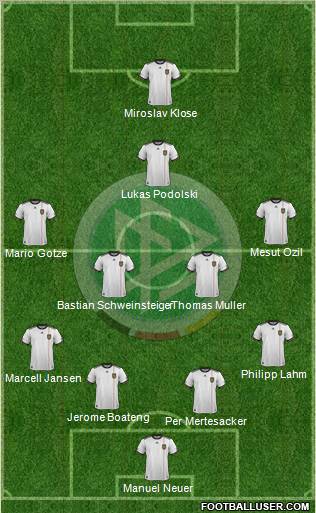 Germany Formation 2011