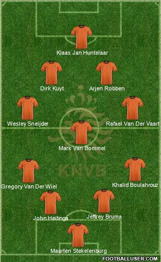 Holland Formation 2011