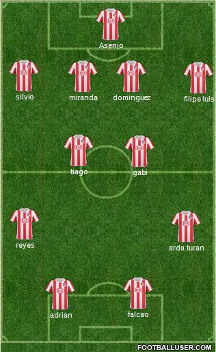 Atlético Madrid B Formation 2011