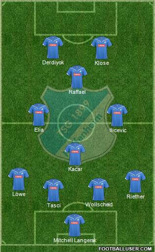 TSG 1899 Hoffenheim Formation 2011