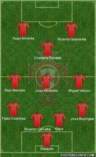 Portugal Formation 2011