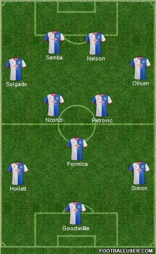 Blackburn Rovers Formation 2011