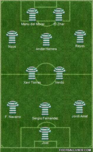 Celtic Formation 2011