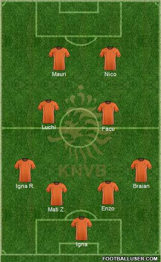 Holland Formation 2011