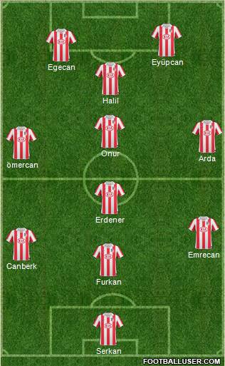 Atlético Madrid B Formation 2011