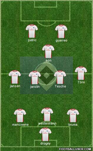 Hamburger SV Formation 2011