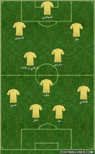 Al-Ansar (KSA) Formation 2011