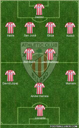 Athletic Club Formation 2011