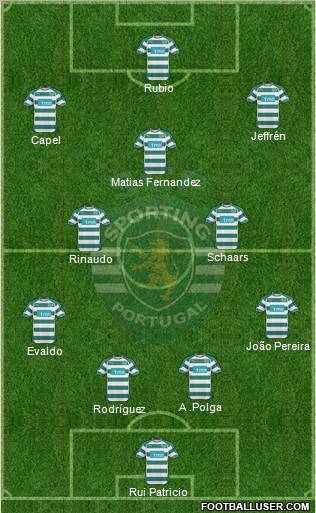 Sporting Clube de Portugal - SAD Formation 2011