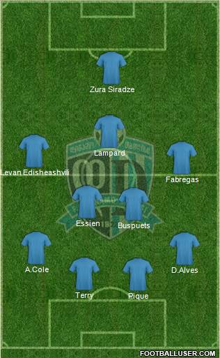 Dinamo Tbilisi Formation 2011