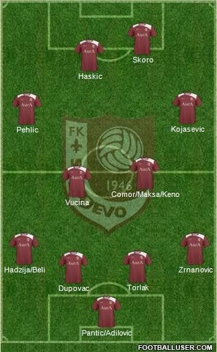 FK Sarajevo Formation 2011