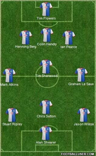 Blackburn Rovers Formation 2011