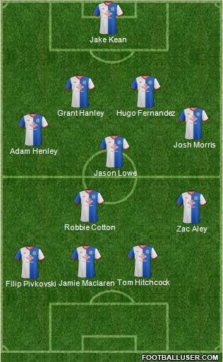 Blackburn Rovers Formation 2011