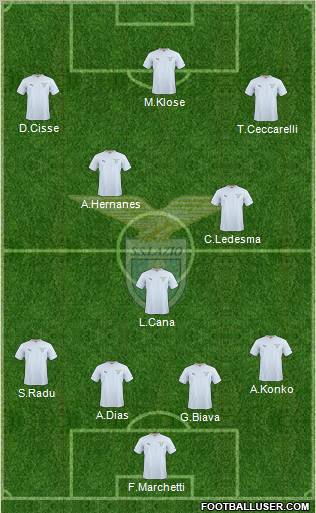 S.S. Lazio Formation 2011