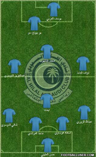 Al-Hilal (KSA) Formation 2011