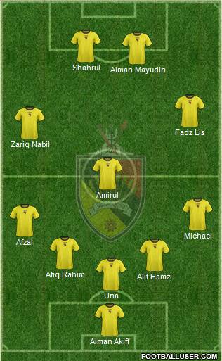 Negeri Sembilan Formation 2011