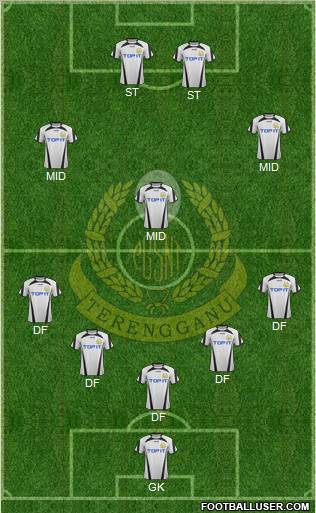 Terengganu Formation 2011