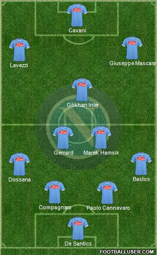 Napoli Formation 2011