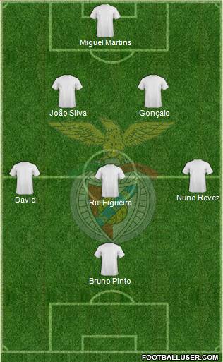 Sport Lisboa e Benfica - SAD Formation 2011