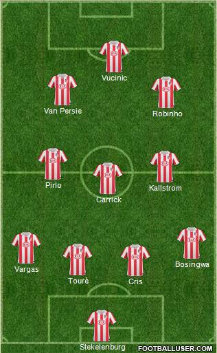 Atlético Madrid B Formation 2011