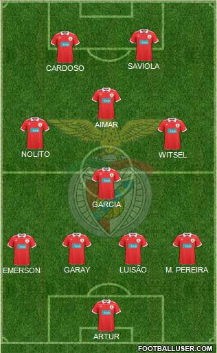 Sport Lisboa e Benfica - SAD Formation 2011