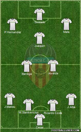 Valencia C.F., S.A.D. Formation 2011