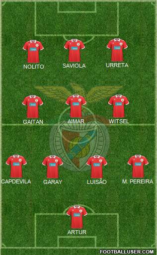 Sport Lisboa e Benfica - SAD Formation 2011