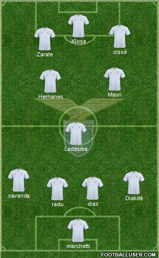 S.S. Lazio Formation 2011