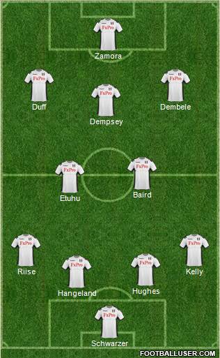 Fulham Formation 2011