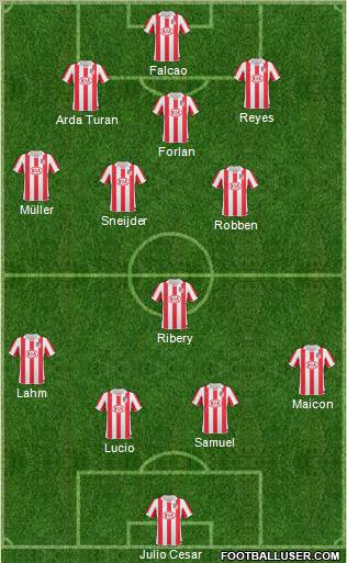 Atlético Madrid B Formation 2011