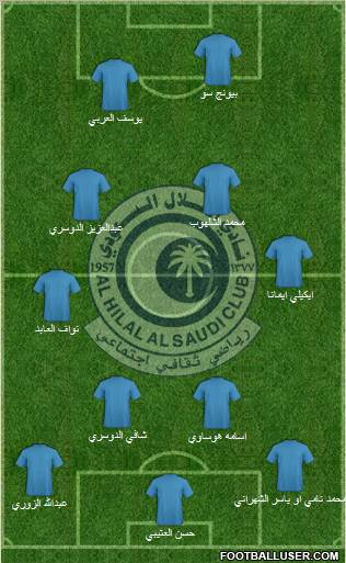 Al-Hilal (KSA) Formation 2011