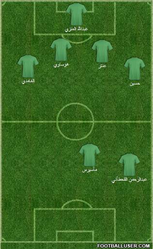 Al-Ansar (KSA) Formation 2011