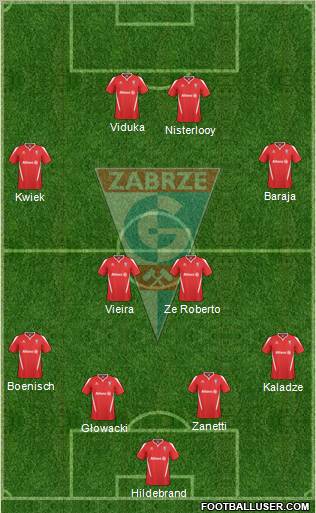 Gornik Zabrze Formation 2011