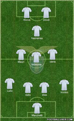 S.S. Lazio Formation 2011