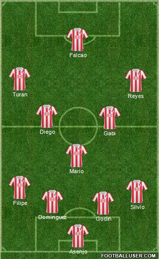 Atlético Madrid B Formation 2011