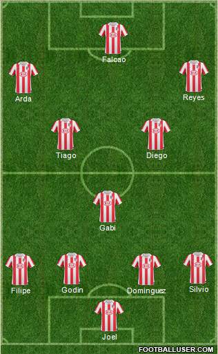 Atlético Madrid B Formation 2011