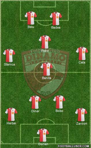 FC Dinamo 1948 Bucharest Formation 2011