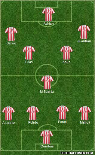 Atlético Madrid B Formation 2011