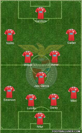 Sport Lisboa e Benfica - SAD Formation 2011