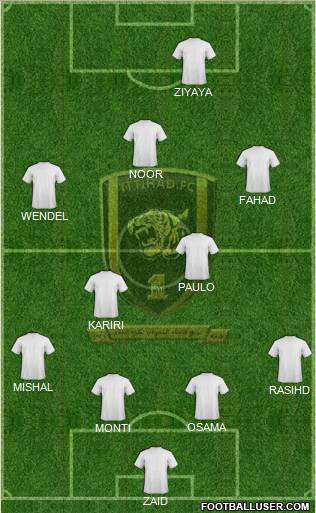 Al-Ittihad (KSA) Formation 2011