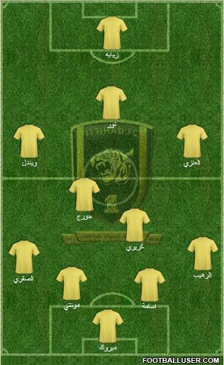 Al-Ittihad (KSA) Formation 2011