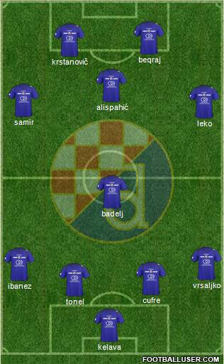 NK Dinamo Formation 2011