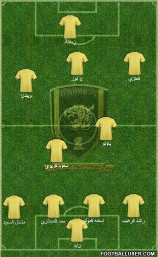 Al-Ittihad (KSA) Formation 2011