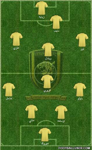 Al-Ittihad (KSA) Formation 2011