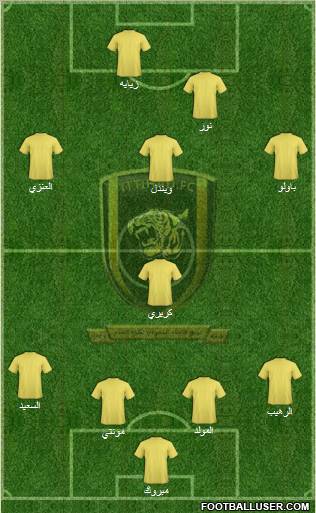 Al-Ittihad (KSA) Formation 2011