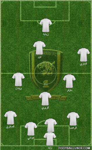 Al-Ittihad (KSA) Formation 2011